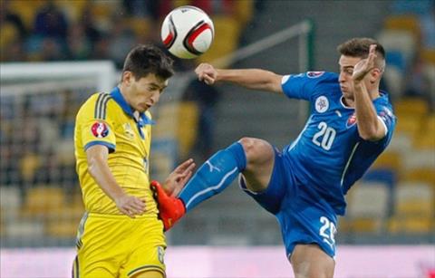 Slovakia vs Kazakhstan màn đối đầu căng thẳng